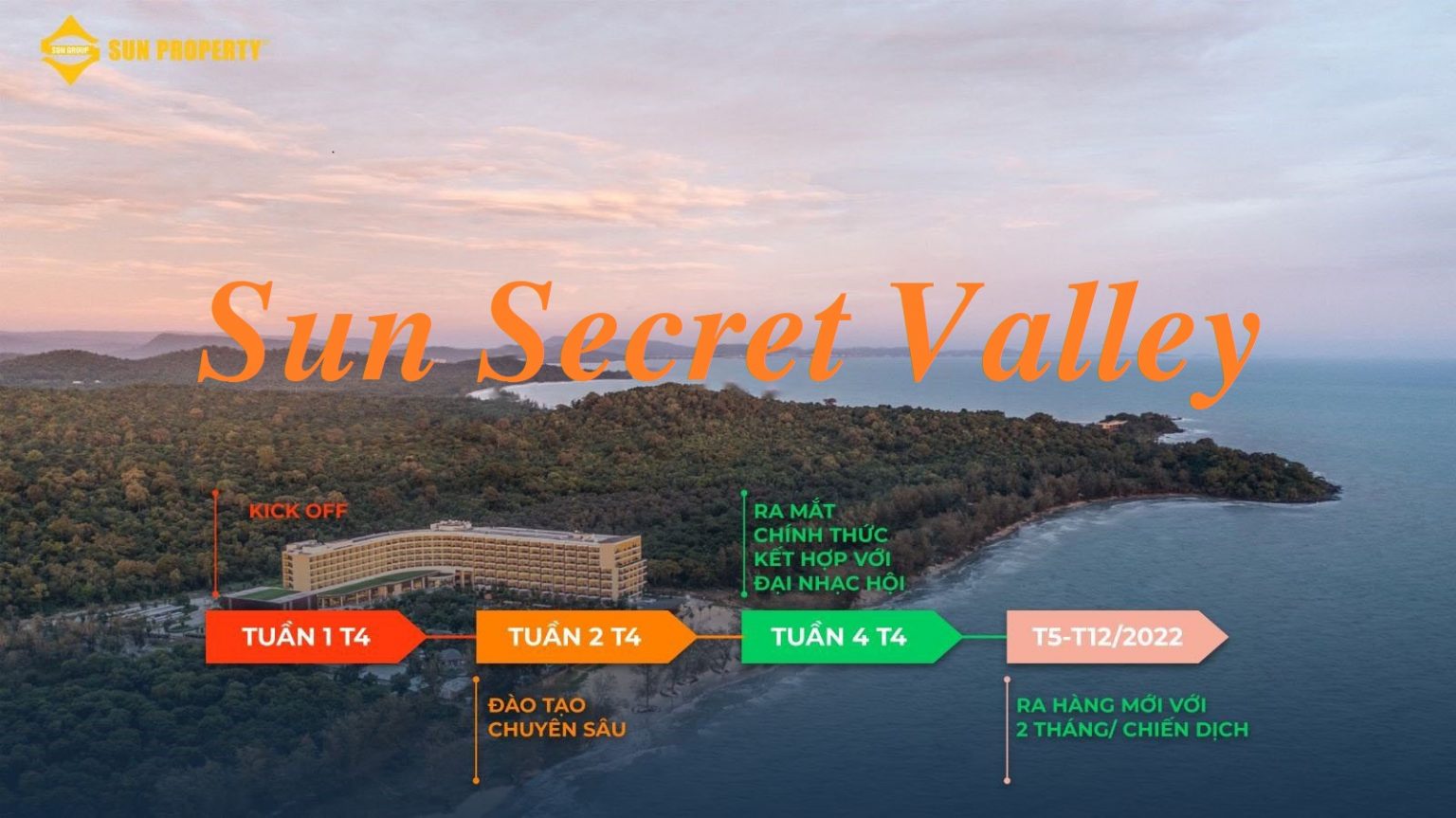 Tổng quan dự án Sun Secret Valley Phú Quốc